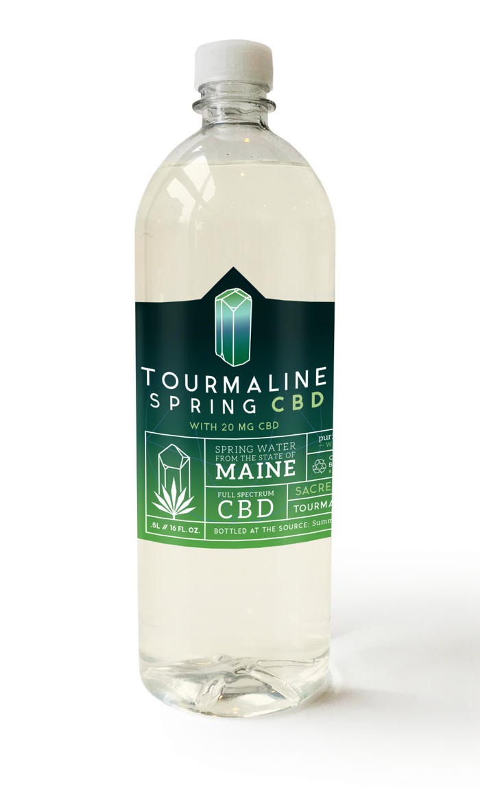 A light history of CBD